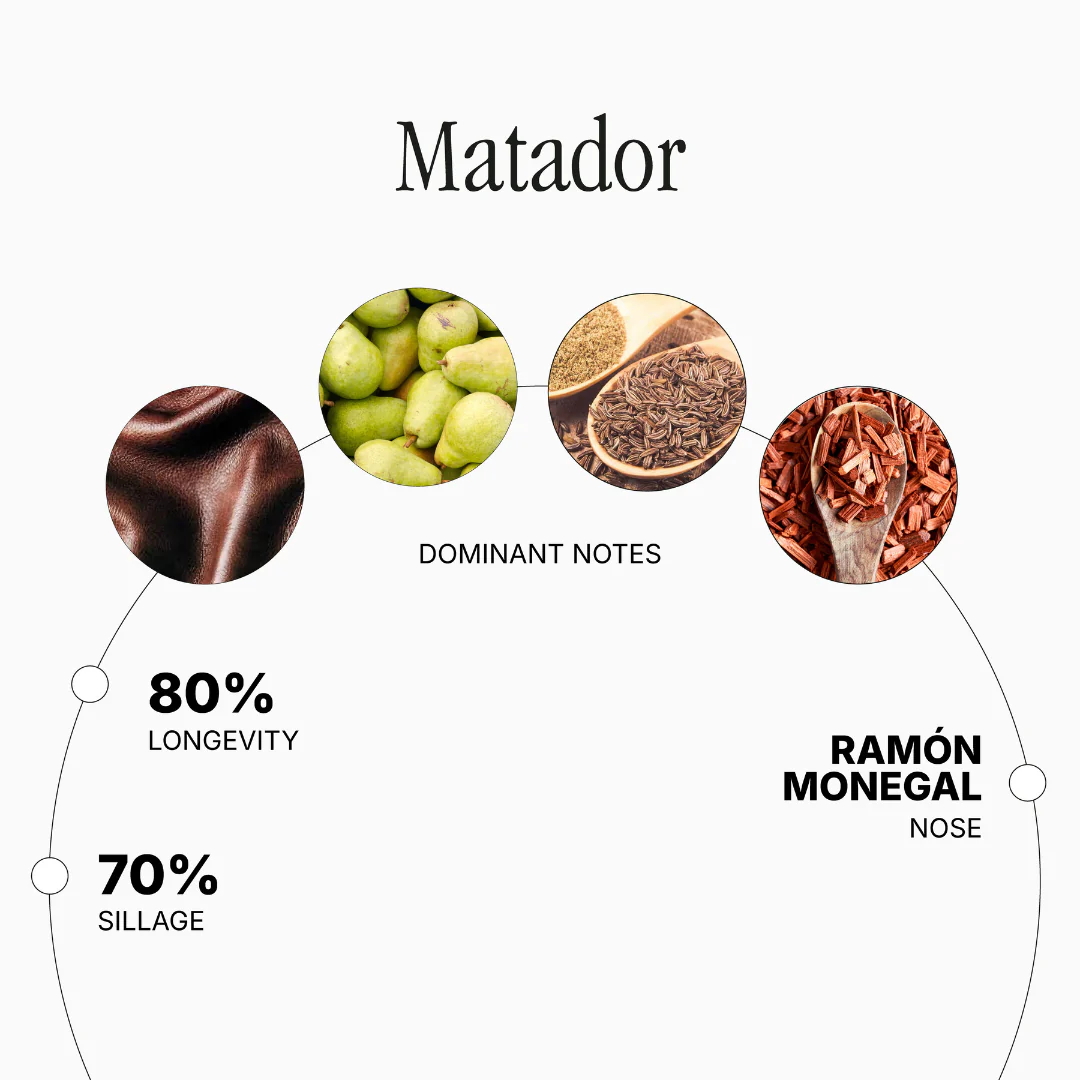 Matador - Image 2
